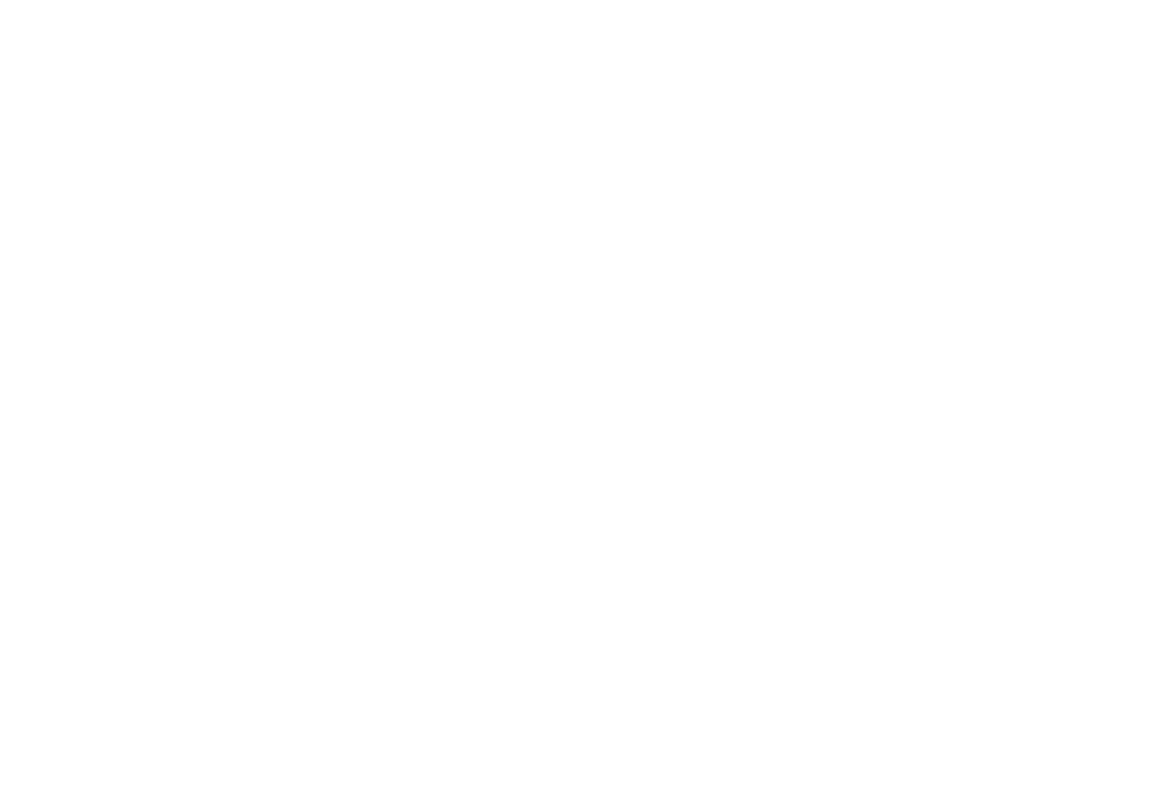 Myron Brito Entertainments